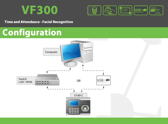 VF300 Biometric Time Attendance facial recognition